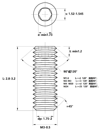 Vít Trí Đuôi Bằng Inox 304 DIN913 M3x3_drawing