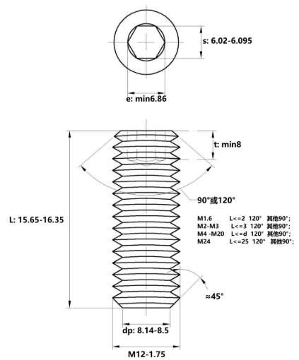 Vít Trí Đuôi Bằng Thép Đen 10.9 DIN913 M12x16_drawing