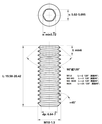 Vít Trí Đuôi Bằng Thép Mạ Kẽm 10.9 DIN913 M10x20_drawing