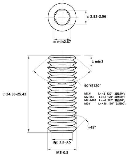 Vít Trí Đuôi Bằng Thép Mạ Kẽm 10.9 DIN913 M5x25_drawing