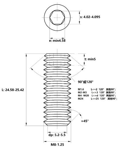Vít Trí Đuôi Bằng Thép Mạ Kẽm 10.9 DIN913 M8x25_drawing