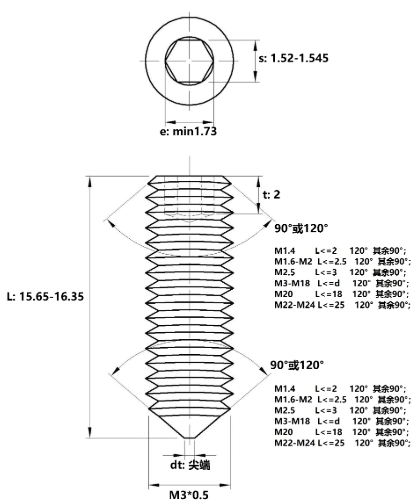 Vít Trí Đuôi Nhọn Inox 304 DIN914 M3x16_drawing
