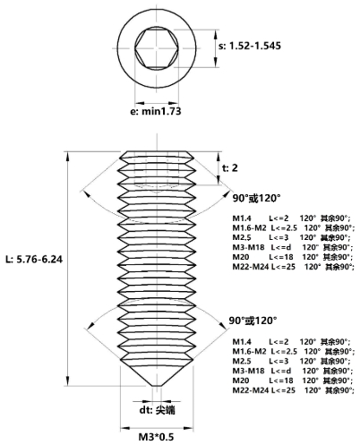 Vít Trí Đuôi Nhọn Inox 304 DIN914 M3x6_drawing