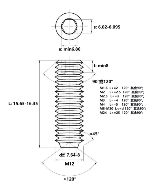 Vít Trí Đuôi Lõm Inox 304 DIN916 M12x16_drawing