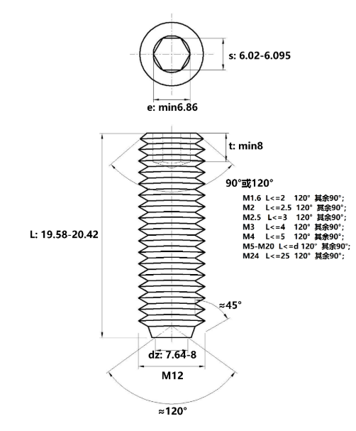 Vít Trí Đuôi Lõm Inox 304 DIN916 M12x20_drawing