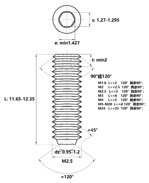 Vít Trí Đuôi Lõm Inox 304 DIN916 M2.5x12_drawing