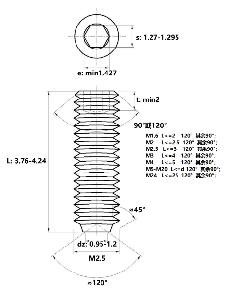 Vít Trí Đuôi Lõm Inox 304 DIN916 M2.5x4_drawing