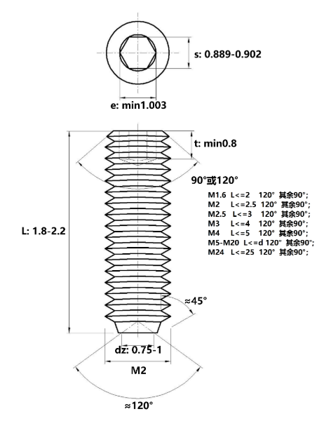Vít Trí Đuôi Lõm Inox 304 DIN916 M2x2_drawing