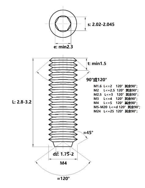 Vít Trí Đuôi Lõm Inox 304 DIN916 M4x3_drawing