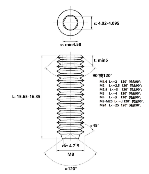 Vít Trí Đuôi Lõm Inox 304 DIN916 M8x16_drawing