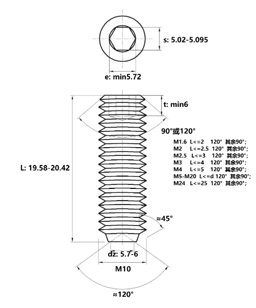 Vít Trí Đuôi Lõm Inox 316 DIN916 M10x20_drawing