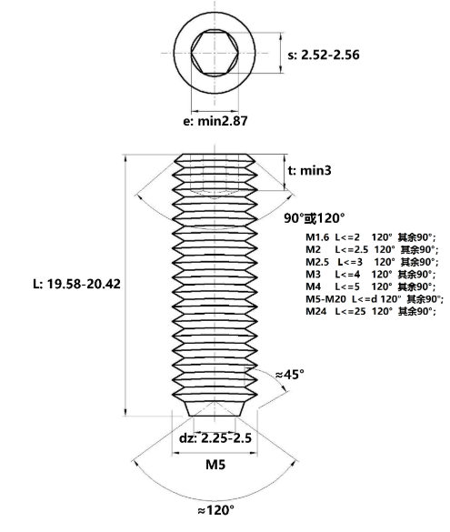 Vít Trí Đuôi Lõm Inox 316 DIN916 M5x20_drawing