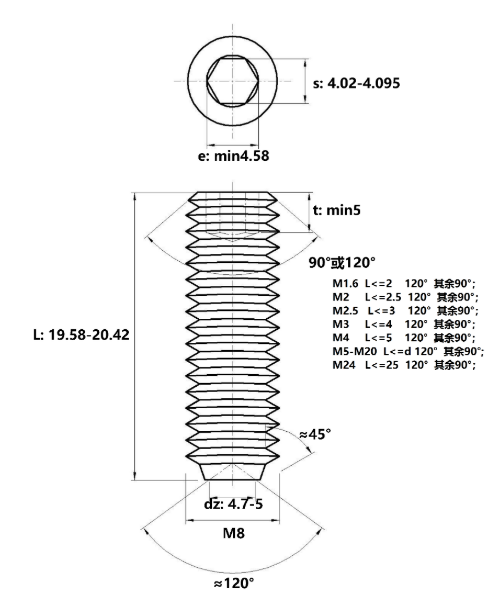 Vít Trí Đuôi Lõm Inox 316 DIN916 M8x20_drawing