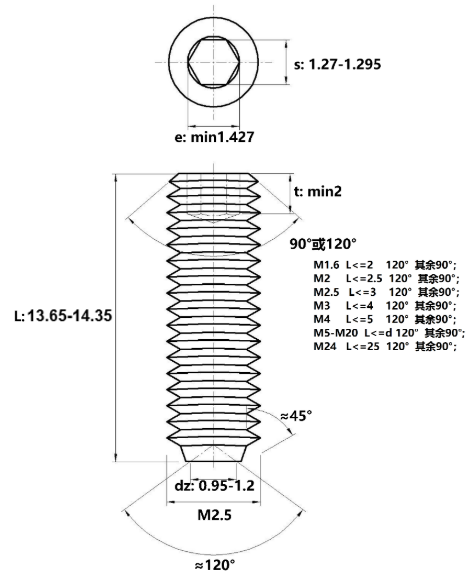 Vít Trí Đuôi Lõm Inox 304 DIN916 M2.5x14_drawing