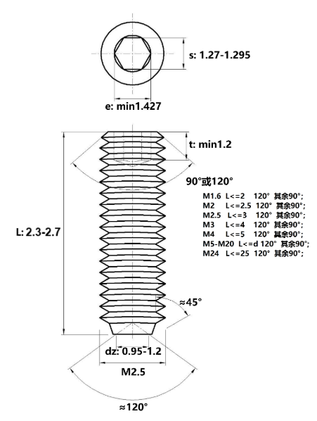 Vít Trí Đuôi Lõm Inox 304 DIN916 M2.5x2.5_drawing
