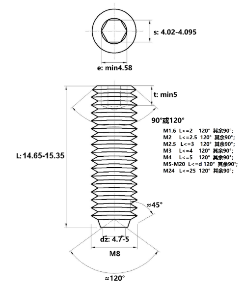 Vít Trí Đuôi Lõm Inox 304 DIN916 M8x15_drawing