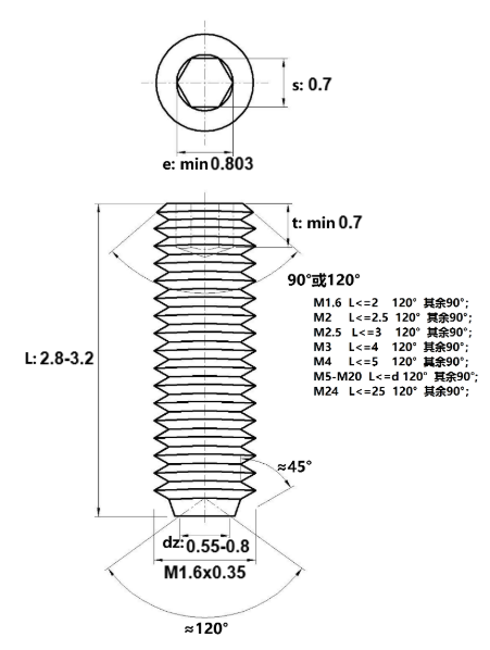 Vít Trí Đuôi Lõm Inox 304 DIN916 M1.6x3_drawing