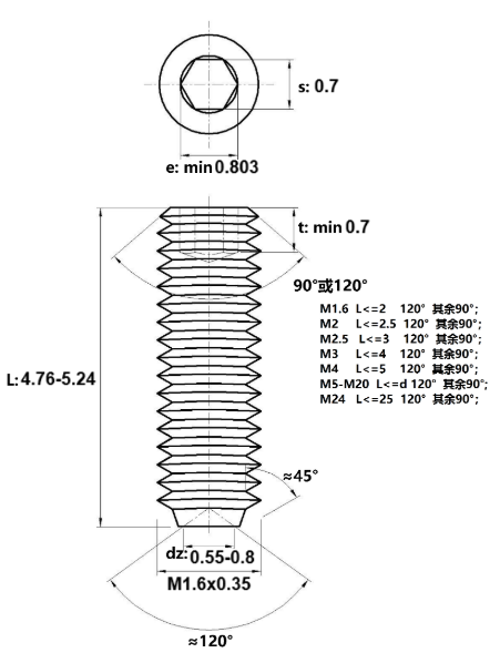 Vít Trí Đuôi Lõm Inox 304 DIN916 M1.6x5_drawing