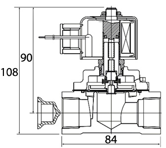 Van Điện Từ Khí Nén Solenoid 2/2 1 Coil Parker Size PT3/4 NKV-20N-H-1F-4K_drawing