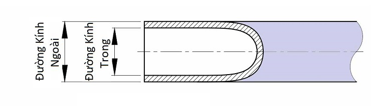 Dây Hơi Ống Khí Nén Phi 6 Nylon PA Màu Trắng CDC PA0640_drawing