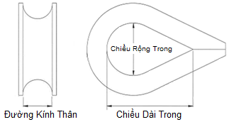 Bẹn Lót Cáp (Rope Thimble) Inox 304 D14_drawing