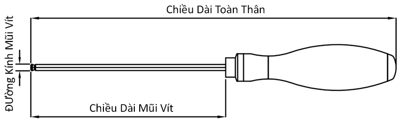 Tua Vít Lục Giác Mini Anex No.3532H2.5x75_drawing