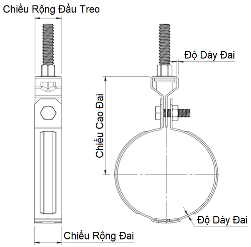 Đai Treo Ống Hai Mảnh Thép Mạ Kẽm (DN25) Ø34mm_drawing