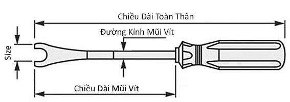 Tua Vít Nạy 150mm Champion NO:CLH150B_drawing
