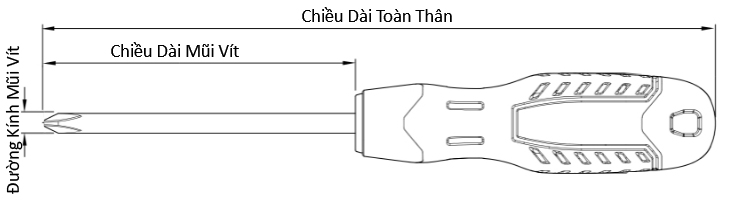 Tua Vít Pake Cách Điện Cán Tròn Anex No.7900+2x100_drawing