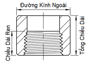 Khớp Nối Nửa NPT A105 SA105N DN32 (1.1/4)_drawing