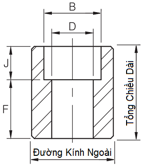 Khớp Nối Nửa SW A105 SA105N DN32 (1.1/4)_drawing