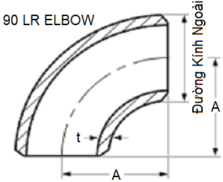 Co Đúc 90 A403 WP304 SCH10S DN20 (Ø26.7x2.11)_drawing