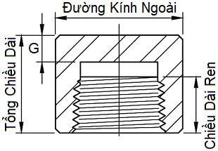 Nút Bịt NPT A105 SA105N DN32 (1.1/4)_drawing