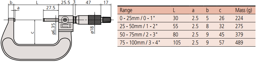 Panme đo ngoài dạng số Mitutoyo 193-101 (0-25mmx0.01mm)_drawing