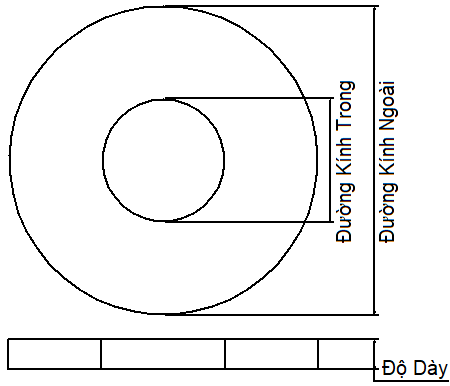 Ron Tombo No.1935 RF ANSI150, 65A Dày 3mm_drawing