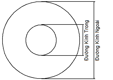 Ron Vortex Tombo No.1834R-GR-EEE RF JIS10K, 80A_drawing