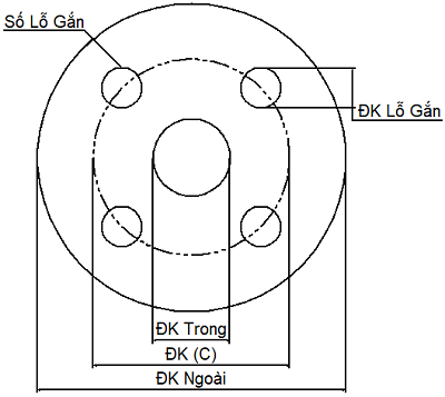 Ron EPDM/PTFE Tombo No.9013 FF JIS10K, 100A_drawing