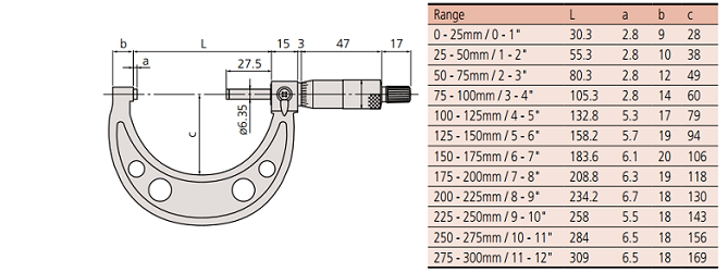 Panme đo ngoài cơ khí Mitutoyo 103-129 (0-25mmx0.001mm)_drawing