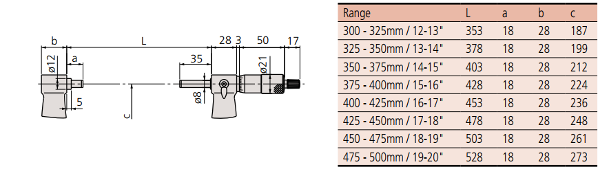 Panme đo ngoài cơ khí Mitutoyo 103-149 (300-325mm/0.01mm)_drawing