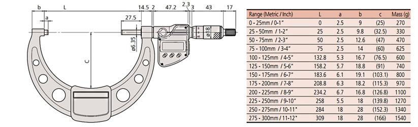 Panme đo ngoài điện tử chống nước Mitutoyo 293-252-30 (150-175mm/0.001mm)_drawing