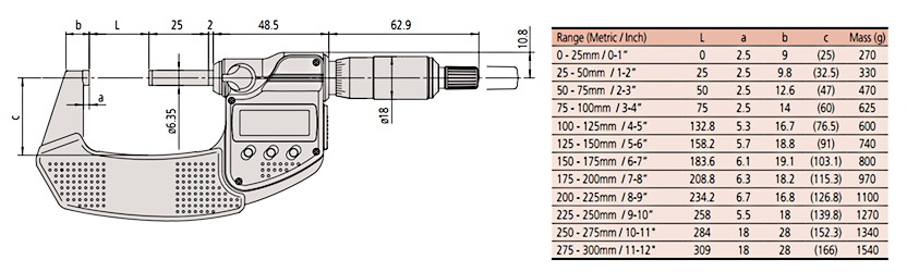 Panme đo ngoài điện tử Mitutoyo 293-231-30 (25-50mm/0.001mm) SPC_drawing