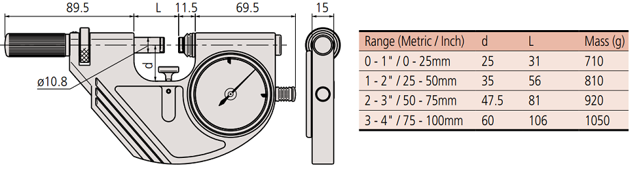 Panme đồng hồ đo ngoài Mitutoyo 523-124 (75-100mm/0.001mm)_drawing
