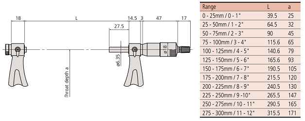 Panme đo ren cơ khí Mitutoyo 126-125 (0-25mm/0.01mm) không đầu đo_drawing