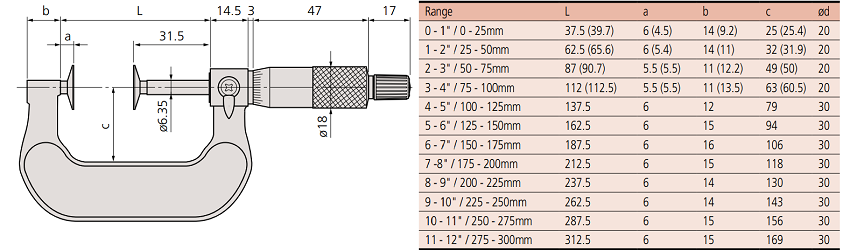 Panme đo bước răng cơ khí Mitutoyo 123-102 (25-50mm/0.01mm)_drawing