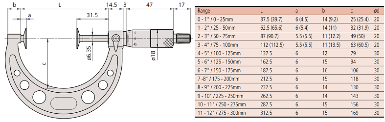 Panme đo bước răng cơ khí Mitutoyo 123-103 (50-75mm/0.01mm)_drawing