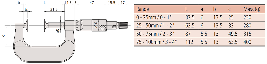 Panme đo răng trục không xoay Mitutoyo 169-201 (0-25mm/0.01mm)_drawing