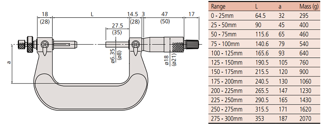 Panme đo bánh răng điện tử Mitutoyo 324-251-30 (0-25mm/0.001mm)_drawing