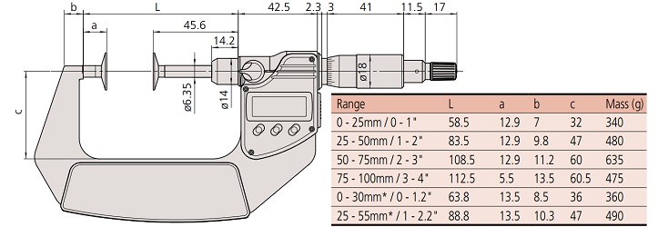 Panme điện tử đo răng không xoay Mitutoyo 369-250-30 (0-25mm/0.001mm)_drawing