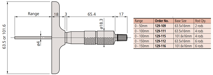 Panme đo sâu cơ khí Mitutoyo 129-112 (0-150mm/0.01mm) đế đo 63.5mm_drawing