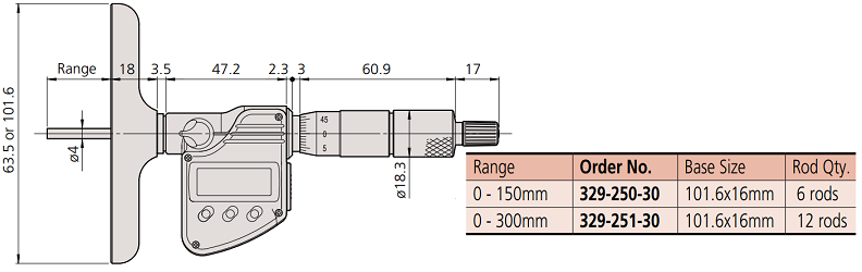 Panme đo sâu điện tử Mitutoyo 329-250-30 (0-150mm/0.001mm)_drawing